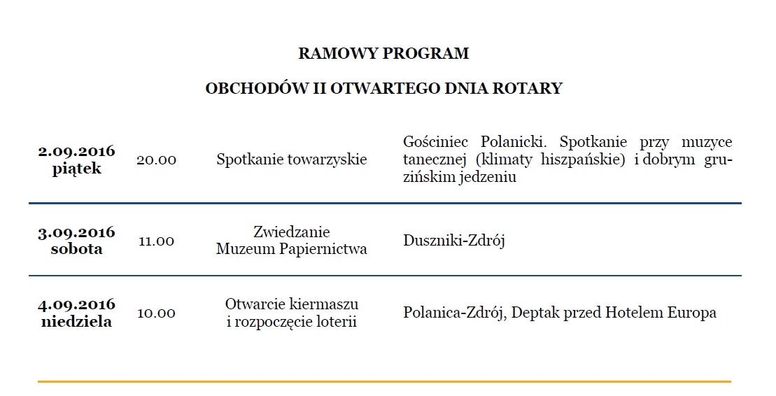 Ramowy program RC Polanica