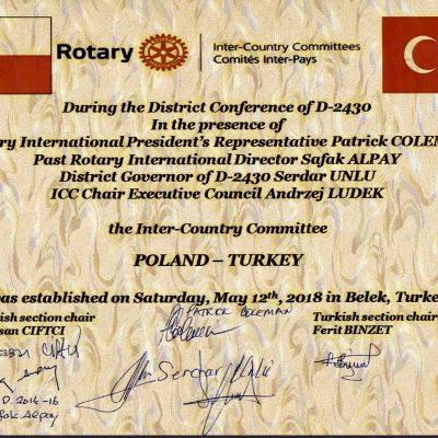 ICC Polska Turcja (1)