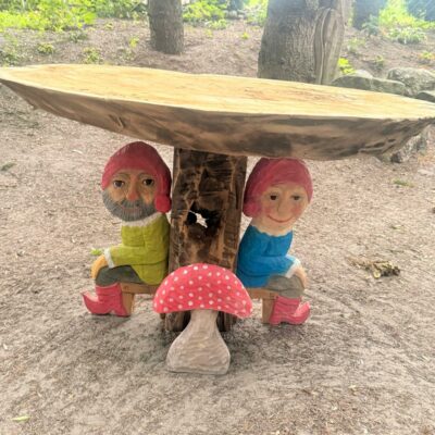 Plener w Wirwiltach 2025 (22)